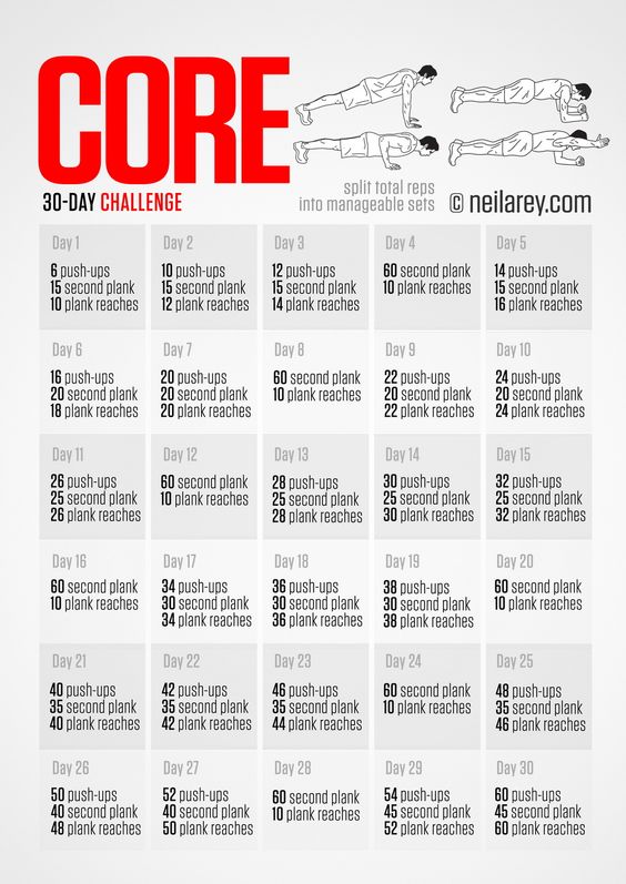 18 30 Day Ab Challenges That Will Help Build Your Six Pack Like Crazy Trimmedandtoned