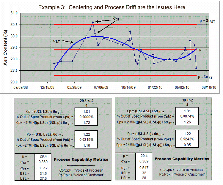 Capability Metrics Settings - Download Beautiful Landscape Design | 4K