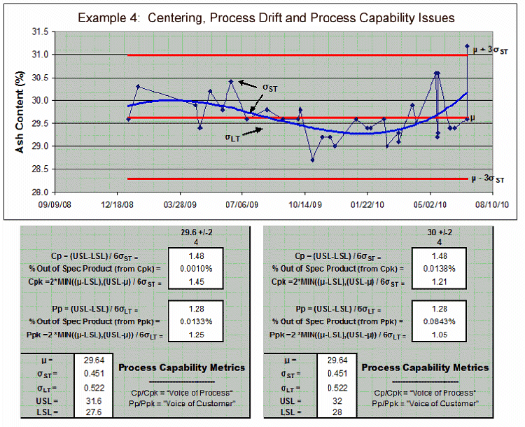 Capability Metrics Module - Download Elegant Mountain Design | Full HD