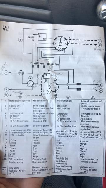 Car Hazard Wiring Diagram - Wiring Digital and Schematic