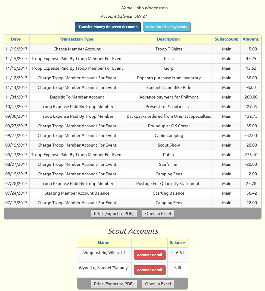 TroopWebHost User Guide: My Account