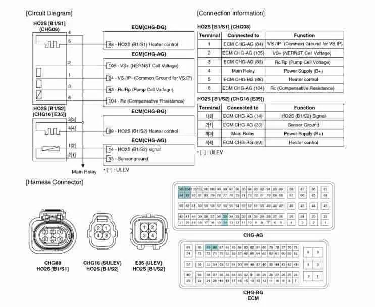 Ho2s Heater Control Circuit Low Bank 1 Sensor 2 Wiring Diagram