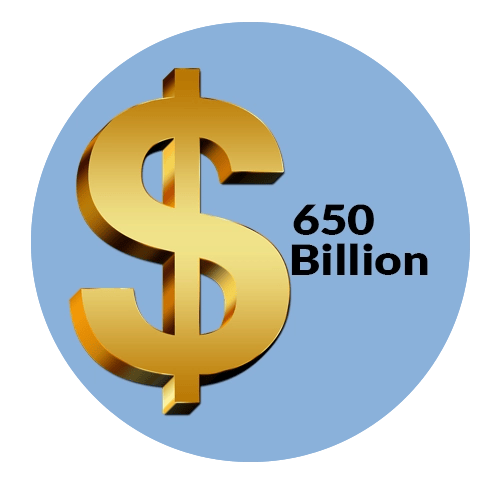 ADA is a $650 billion market