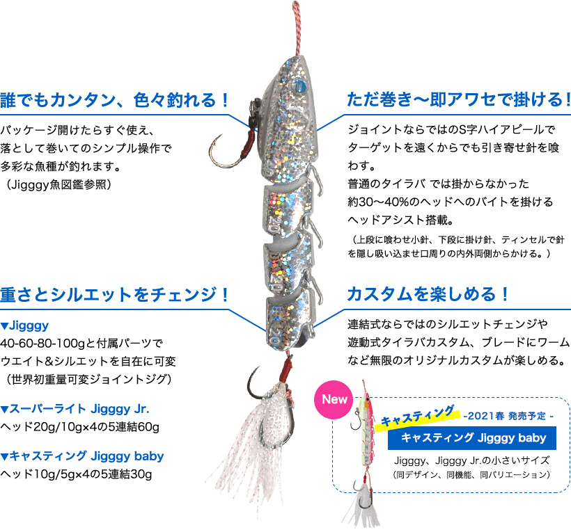 コスパ最強で釣果抜群！★エビ針ジグ★魚釣り 船釣り 仕掛け ★送料無料★ 1つのルアーで40～100gまでこなす】遊漁船の船長が開発した「夢