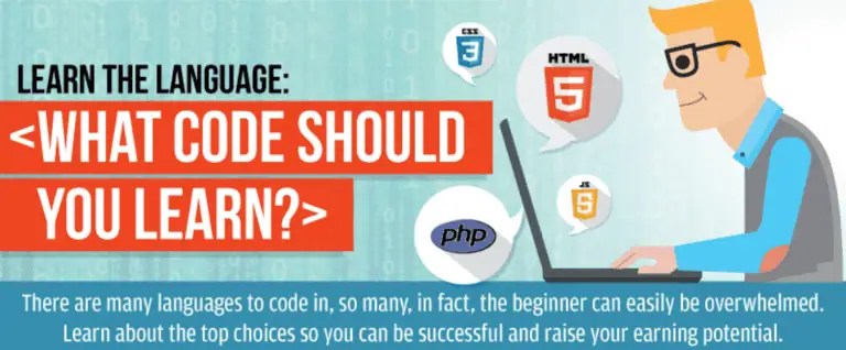 What Code Should You Learn? (Infographic)