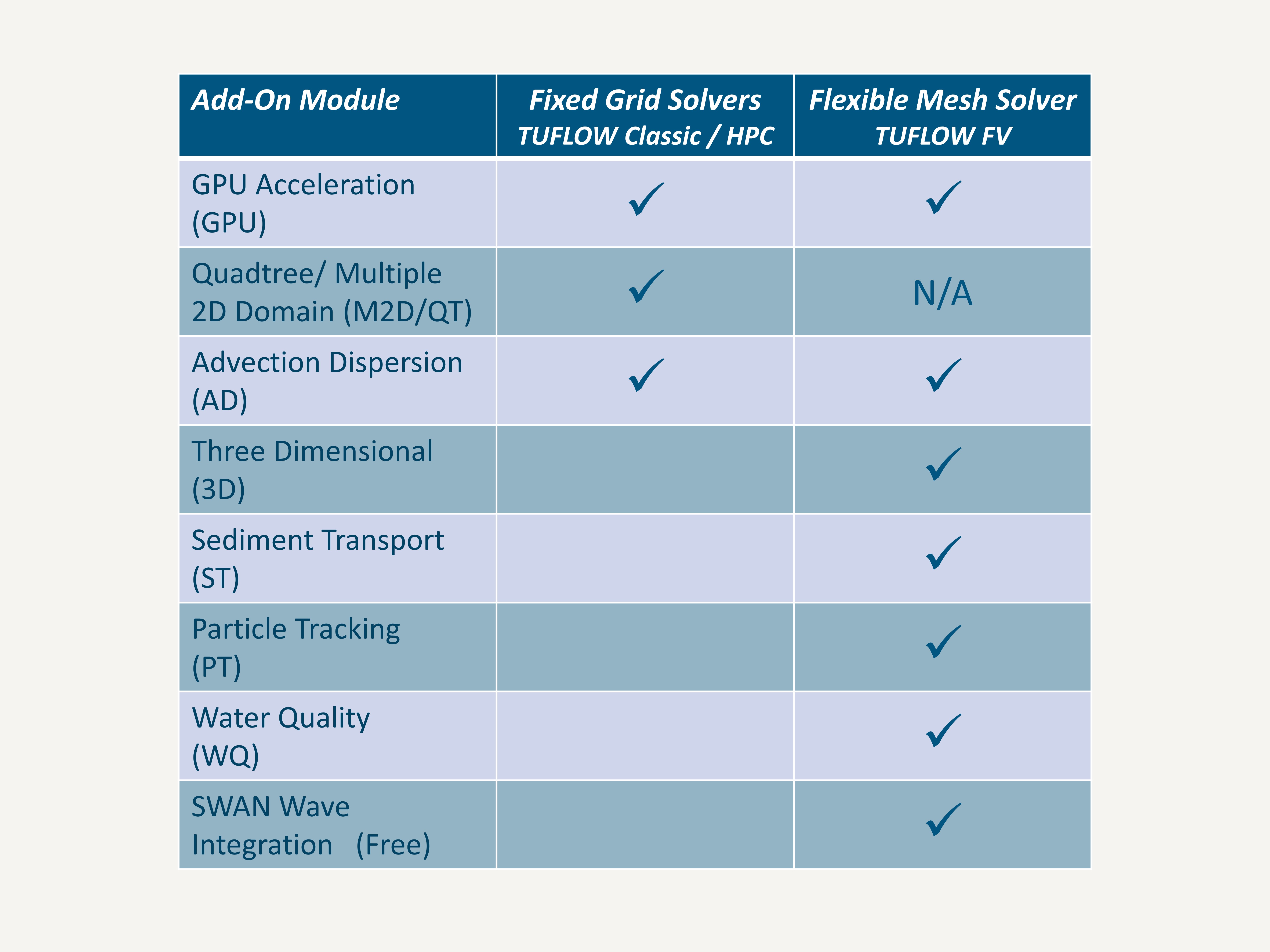 Tuflow Modules - Ultra HD Vintage Photos for Desktop