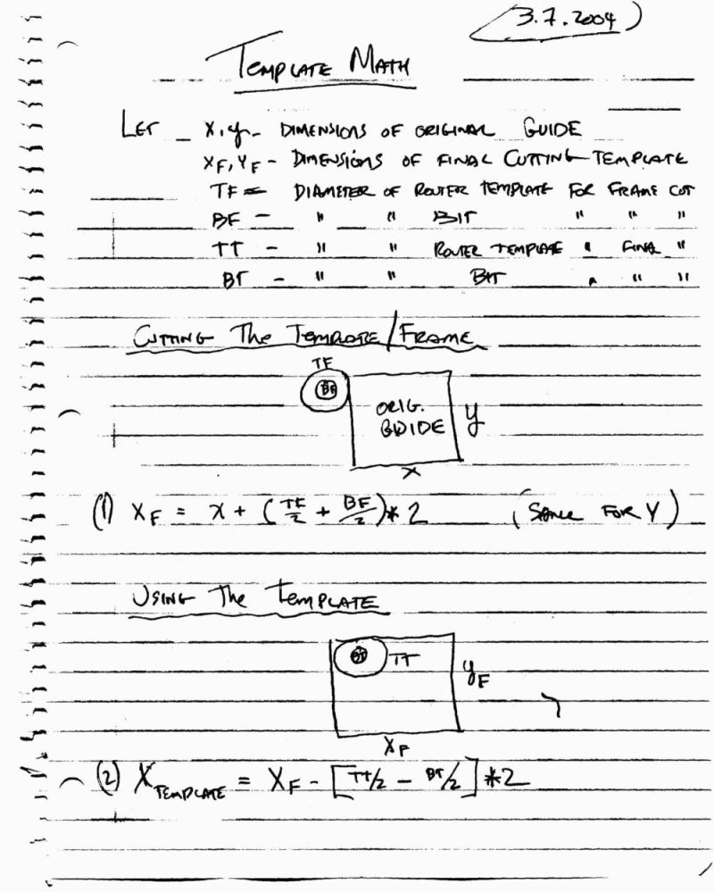 Using Router Template Collars - Ultra HD City Patterns for Desktop