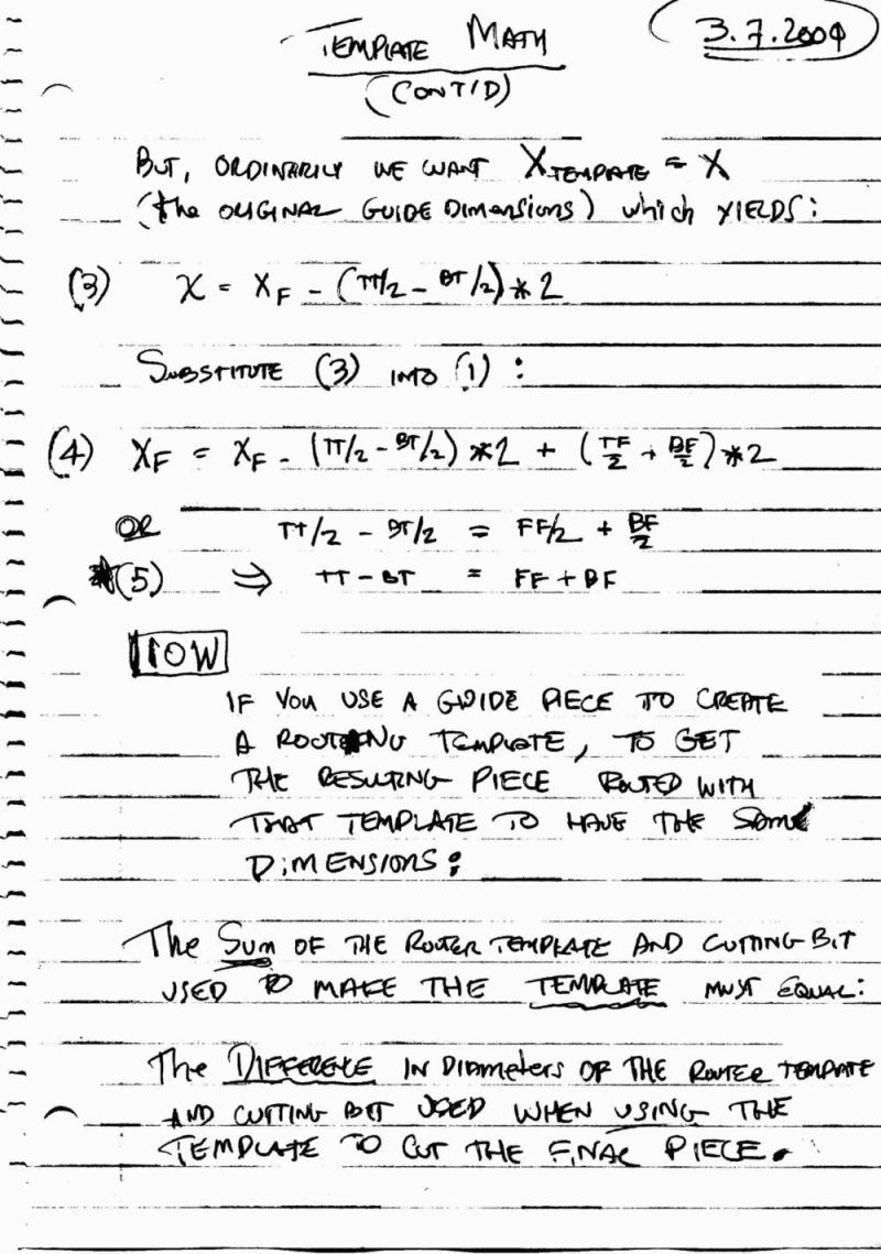 Using The Router Back Method In A Template Will Accidentally Clear - Minimal Illustrations - Amazing High Resolution Collection