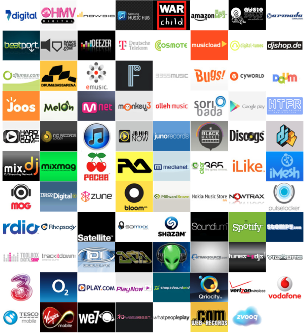 Some of the best free music aggregators i review in … Tunedome Edm Producer Dj Network Label Electronic Dance Music Electronica Record Label Want To Put Your Edm Tracks On Beatport Free It Is Easy To Do With