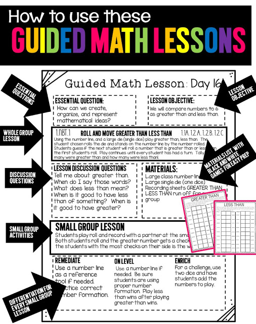 Writing lesson plans ensures that you are addressing the requirements of the curriculum, eff. Guided Math Galore Tunstall S Teaching Tidbits