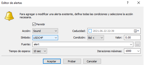 edddd - MetaTrader 4: gu&iacute;a de uso, &oacute;rdenes y diferencias con un br&oacute;ker