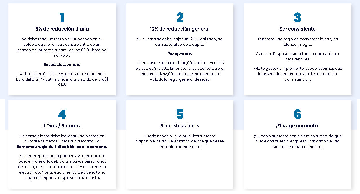 Programa Acelerado - DESCUBRE LA REVISI&Oacute;N COMPLETA DE 💰MYFOREXFUNDS |Lo que Nadie te Cuenta|