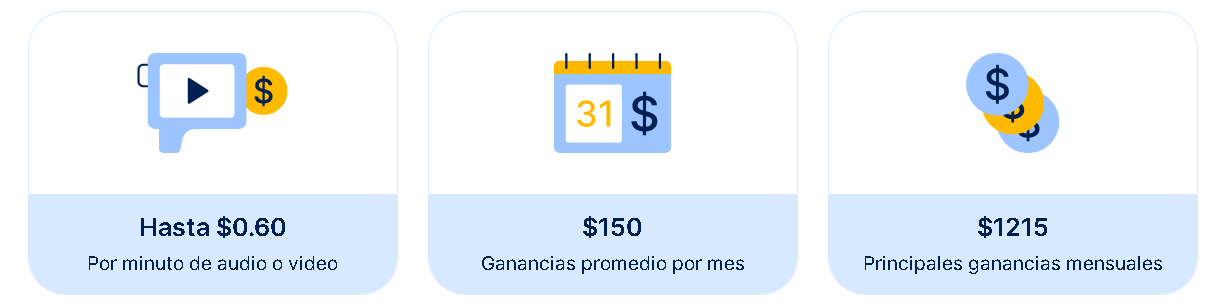 Go Transcript Alternativa - Rev en 2026: ganar dinero transcribiendo y subtitulando