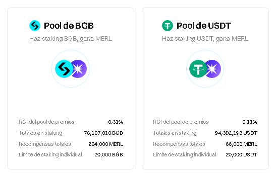 Pooles Bitget - Launchpool y Launchpad en 2026: funcionamiento, riesgos y exchanges