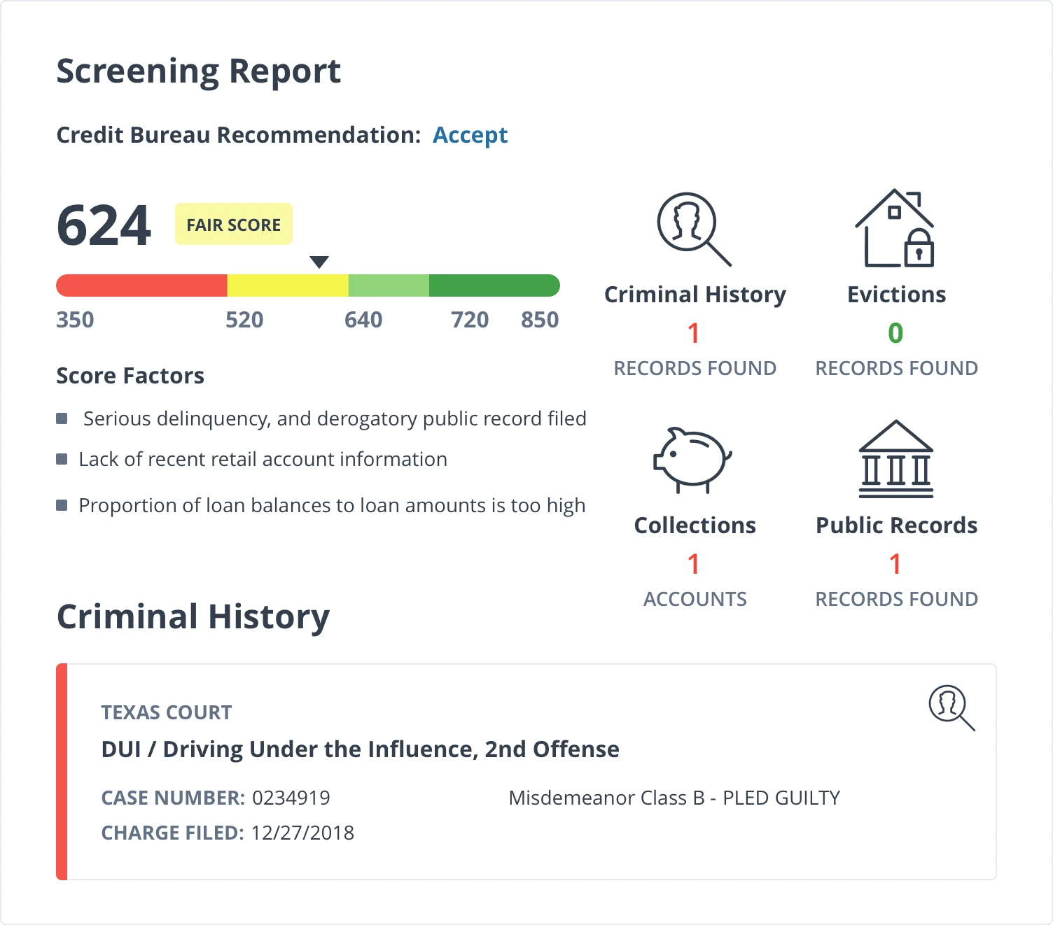 Tenant background check
