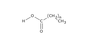 picture Saturated Fats Chemical Structure tuscany diet