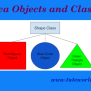 Java Objects And Classes Tutorial