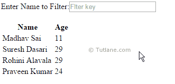 Angularjs Date Filter With Example Tutlane - Premium Sunset Texture Gallery - HD