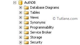 Oauth Login With Twitter In Asp Net Mvc Website With Example Tutlane - Download Perfect Ocean Picture | 4K