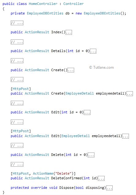Understand Controller Scaffolding Templates In Asp Net Mvc 4 Example - Abstract Illustration Collection - High Resolution Quality