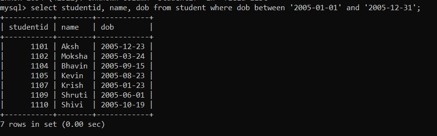 query 17 ip practical file