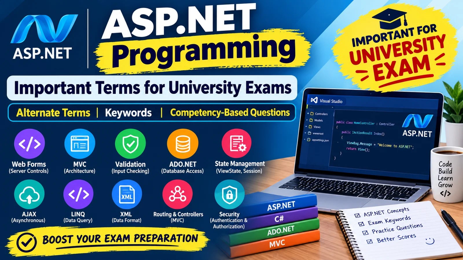 ASP.NET important terms for university exams