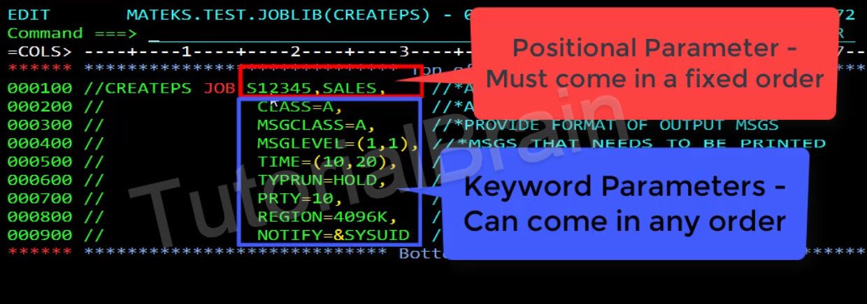 JCL JOB Statement Positional And Keyword Parameters TutorialBrain