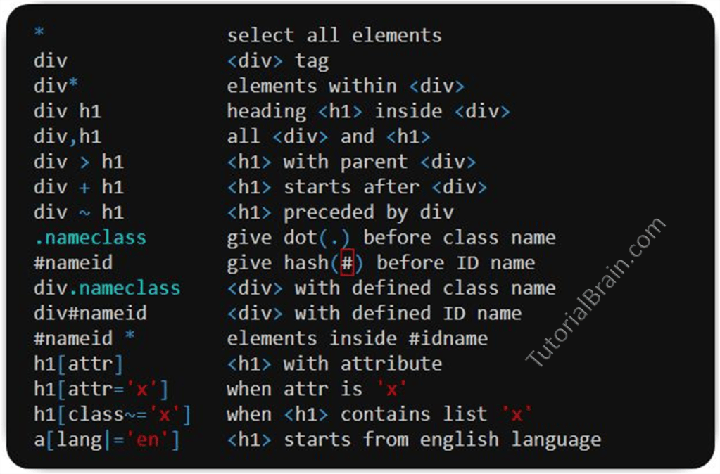 CSS Cheat Sheet — TutorialBrain
