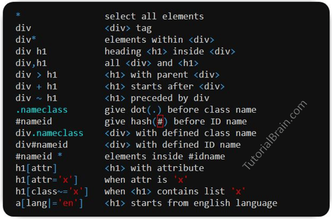 CSS Cheat Sheet — TutorialBrain