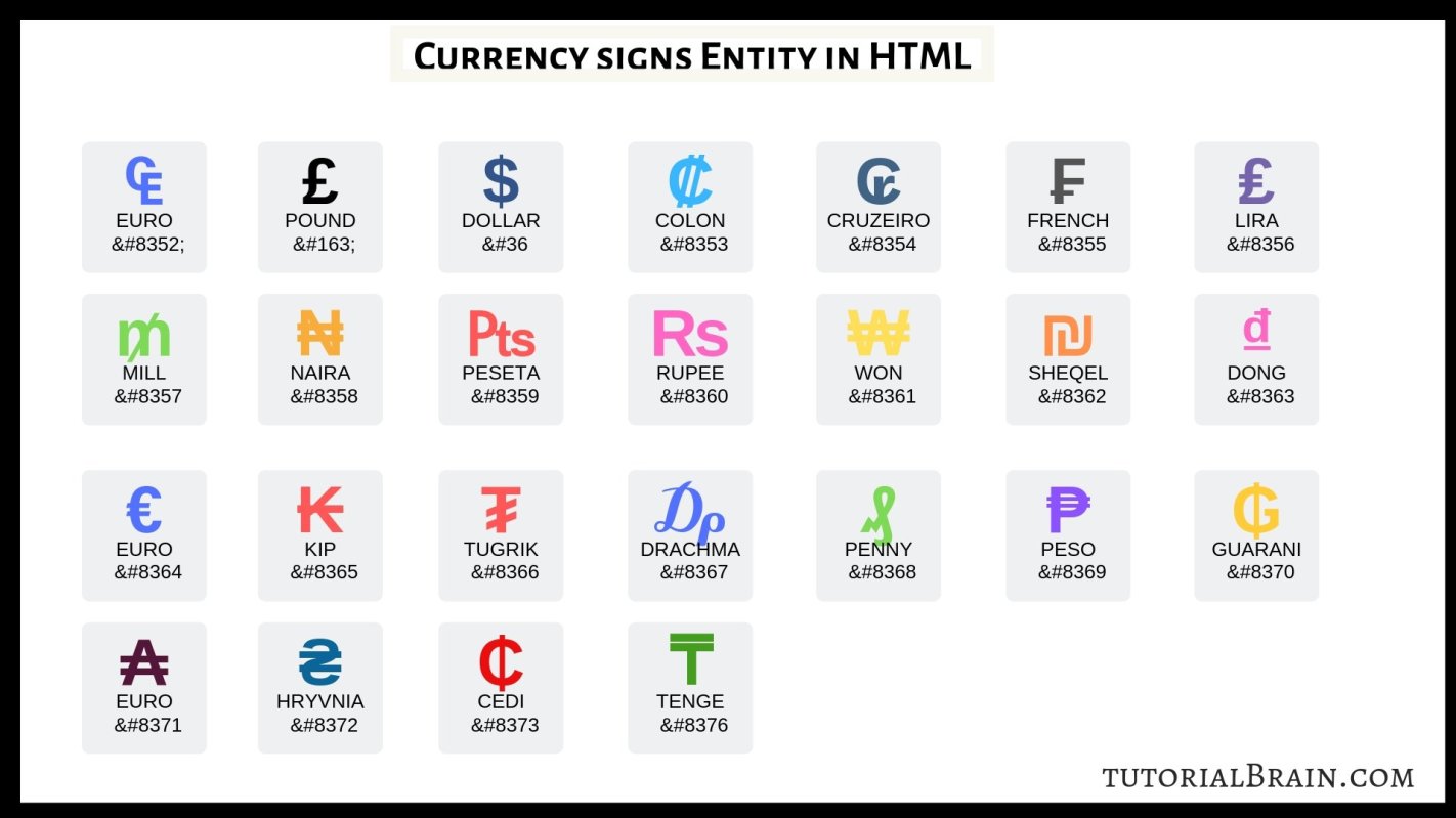 HTML Entities Complete list of HTML Entities — TutorialBrain
