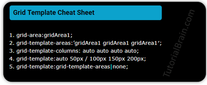 Grid Template Ids Using Css Grid Template Areas — TutorialBrain