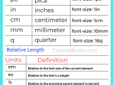 Em Font Size A Deep Study On Css Units