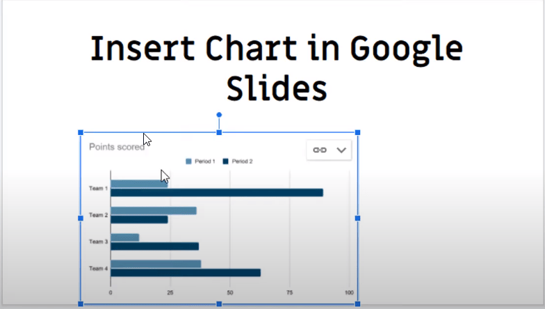Chart In Slides Google Slides - Insert Chart (Bar Graphs, Pie Charts) — TutorialBrain
