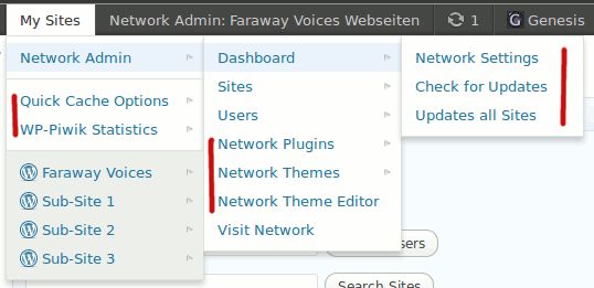 14 Excellent Admin Bar Wordpress Plugins Tutorialchip - Download Perfect Geometric Art | Desktop