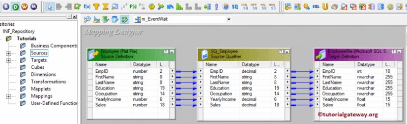 Event Wait Task In Informatica - Geometric Wallpaper Collection - HD Quality