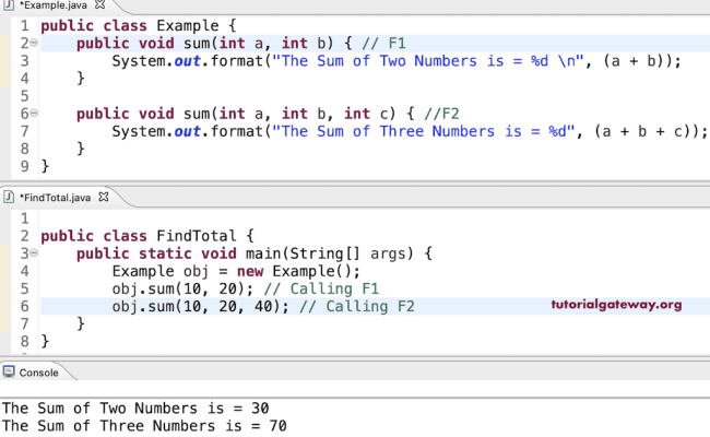 Method Overloading In Java