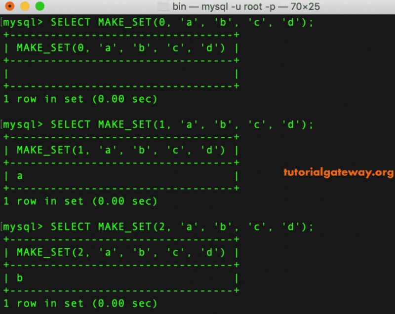 String Make Set Function Tpoint Tech - Premium Geometric Illustration Gallery - Mobile
