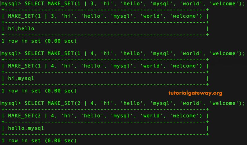 String Make Set Function Tpoint Tech - Download Elegant City Art | Mobile