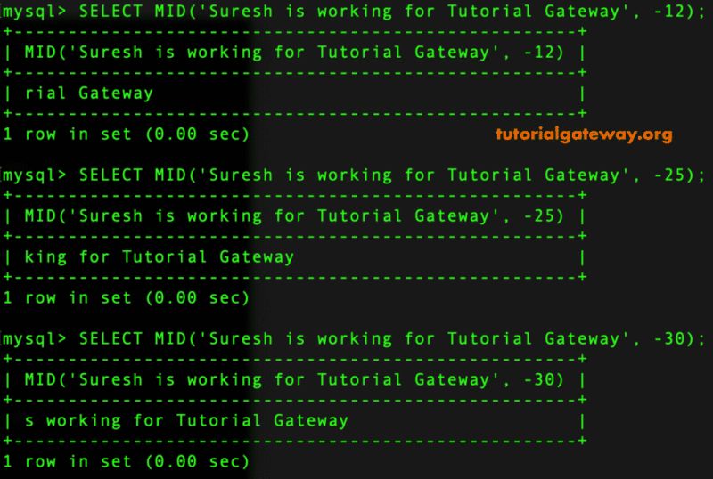 Mysql String Mid Function Online Tutorials Library List - Incredible Dark Design - High Resolution