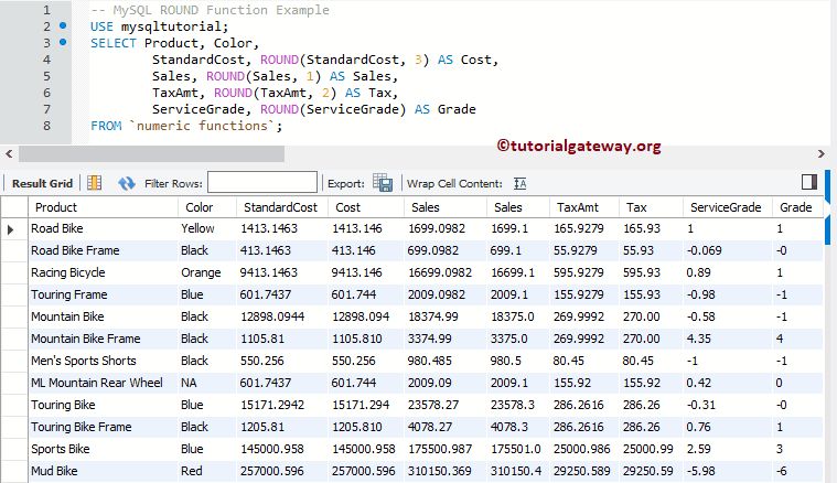Php Round Function - Incredible Retina Space Wallpapers | Free Download