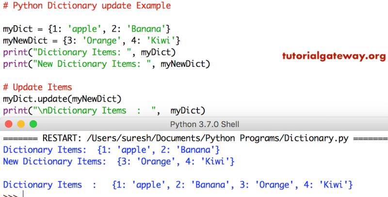 Python Dictionary Update Method In Python My Programming School - Vintage Images - Creative Ultra HD Collection