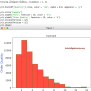 Python Matplotlib Histogram