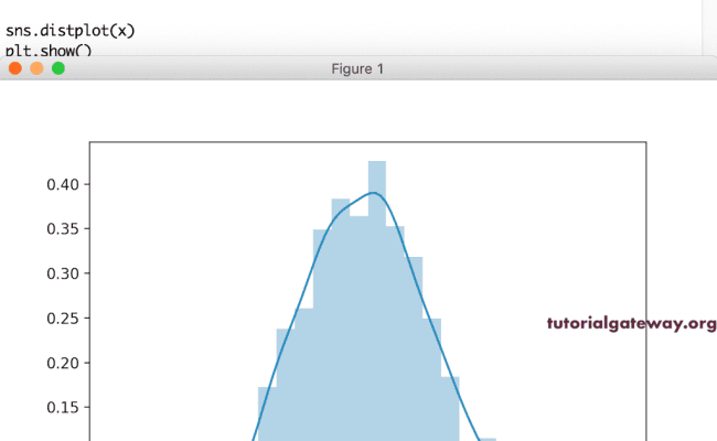 Python Matplotlib Histogram