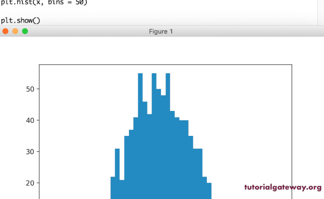 Python Matplotlib Histogram