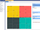 Ssrs Tree Map
