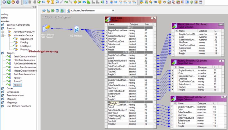 Basic Informatica Tutorial Router Transformation - Incredible High Resolution Colorful Illustrations | Free Download