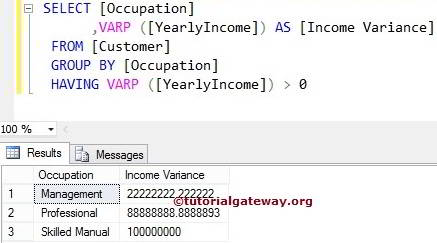 Ssrs Varp Function - Best Space Patterns in High Resolution