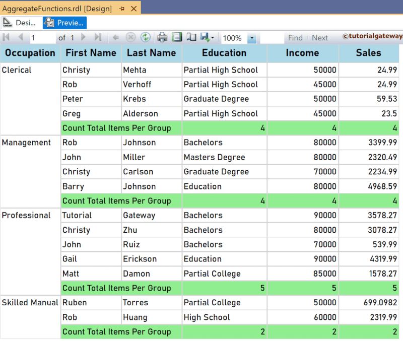 Ssrs Today Function - Dark Textures - Elegant HD Collection