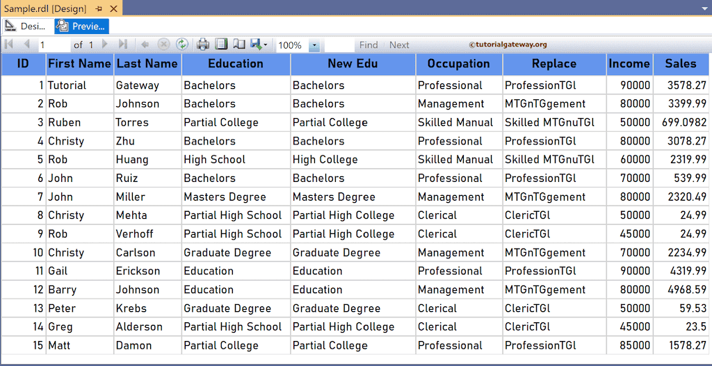 Ssrs replace function