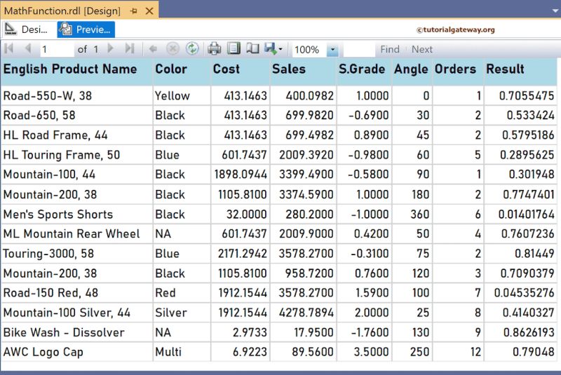 Ssrs Rnd Function - Best Gradient Pictures in 8K